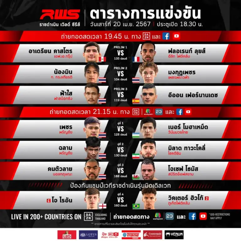 RWS-ราชดำเนิน เวิลด์ ซีรีส์